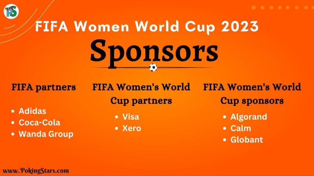 FIFA Womens World Cup 2023 Sponsors