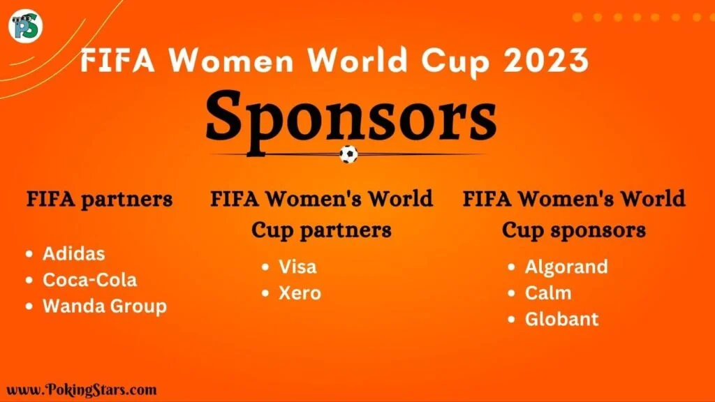 FIFA Women's World Cup 2023 - Everything You Need To Know 5 FIFA Womens World Cup 2023 Sponsors